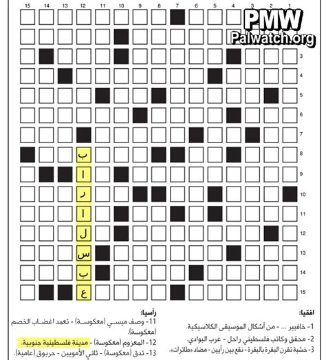 defy disregard crossword clue.